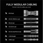 CORSAIR Tápegység Moduláris, RM750x, 750W, ATX 3.1, PCIe 5.1, 14cm, Cybenetics Gold