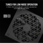 CORSAIR Tápegység Moduláris, RM1200e, 1200W, 14cm, ATX3.1, 80+ Gold