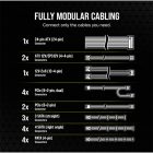 CORSAIR Tápegység Moduláris, RM1200e, 1200W, 14cm, ATX3.1, 80+ Gold